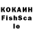 Cannafood конопля Magamet Magametov
